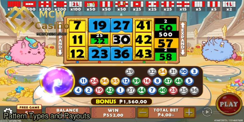 Pattern-Types-and-Payouts-1.